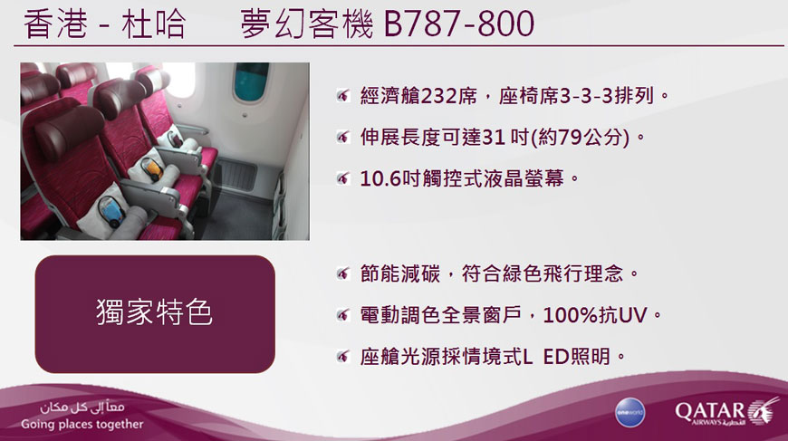 香港-杜哈 夢幻客機B787-800